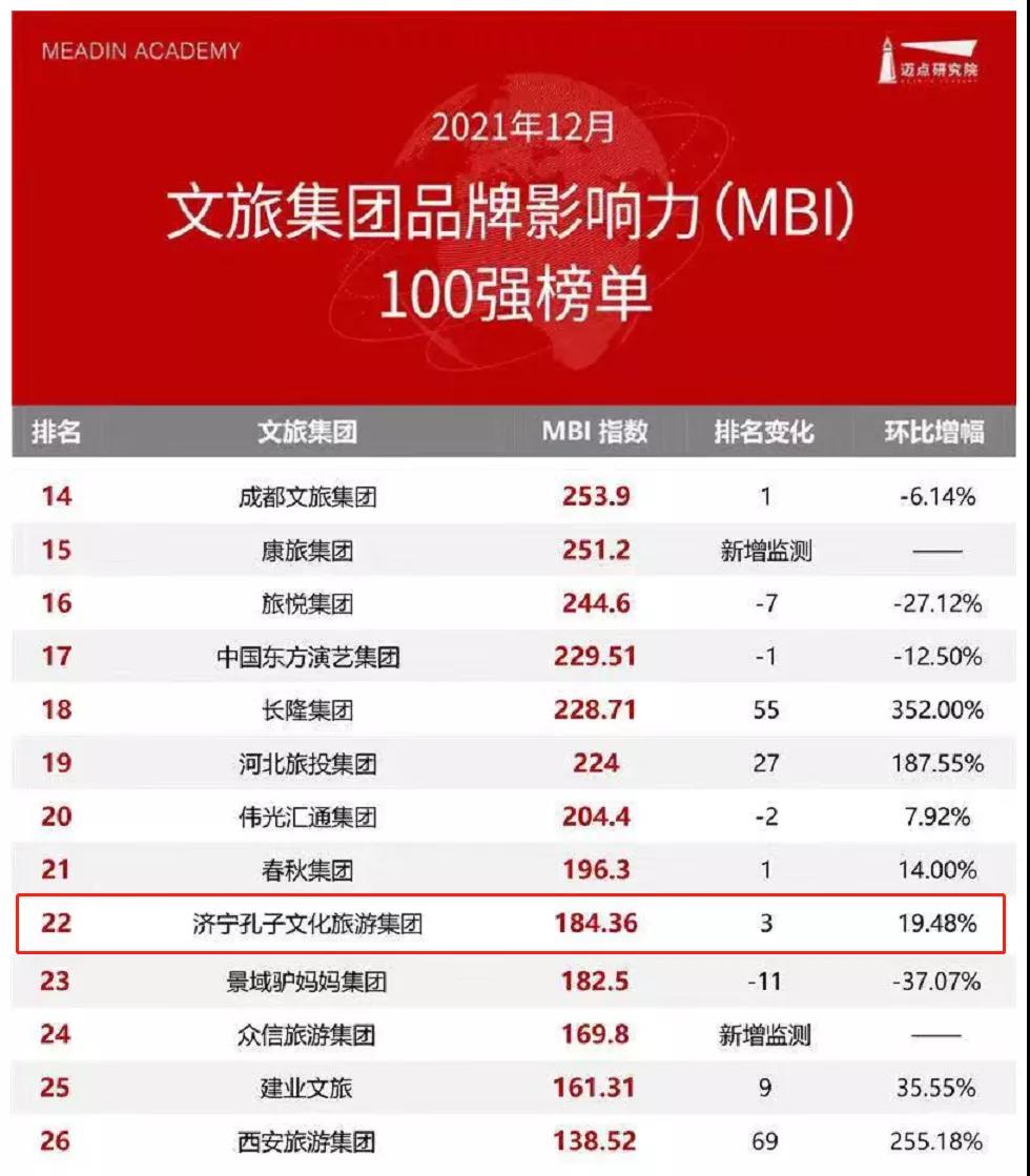 微信圖片_20220127143044 微信圖片_20220127143044