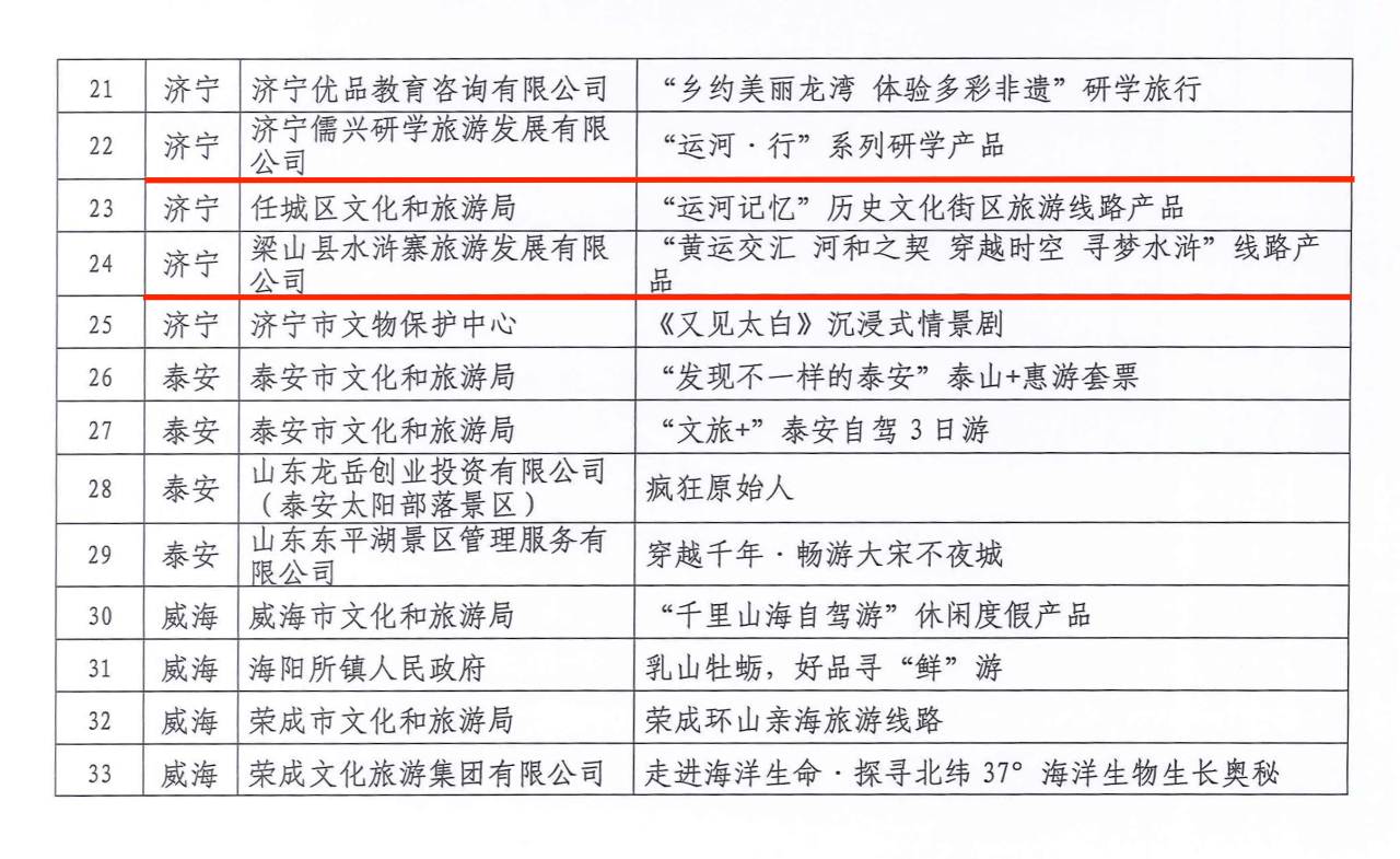 微信圖片_20240125145136 微信圖片_20240125145136